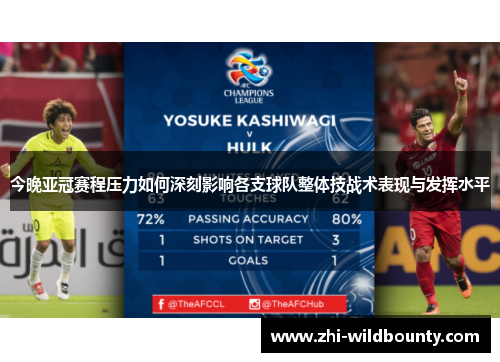 今晚亚冠赛程压力如何深刻影响各支球队整体技战术表现与发挥水平