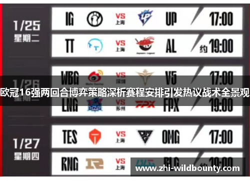 欧冠16强两回合博弈策略深析赛程安排引发热议战术全景观