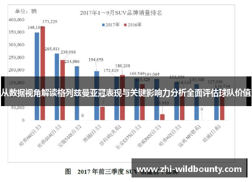 从数据视角解读格列兹曼亚冠表现与关键影响力分析全面评估球队价值
