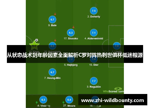 从状态战术到年龄因素全面解析C罗对阵热刺世俱杯低迷根源