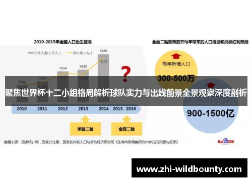聚焦世界杯十二小组格局解析球队实力与出线前景全景观察深度剖析